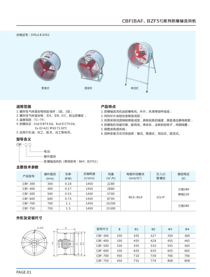 CBF(BAF、BZF51)系列防爆轴流风机01.jpg